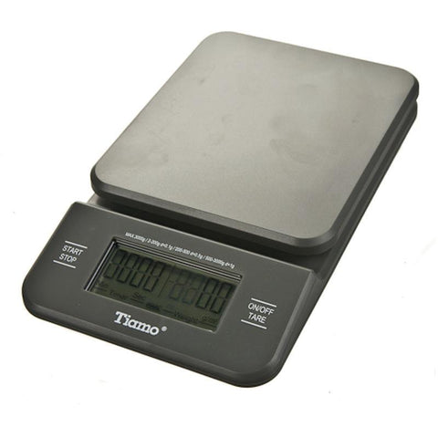 V02 Drip Scale